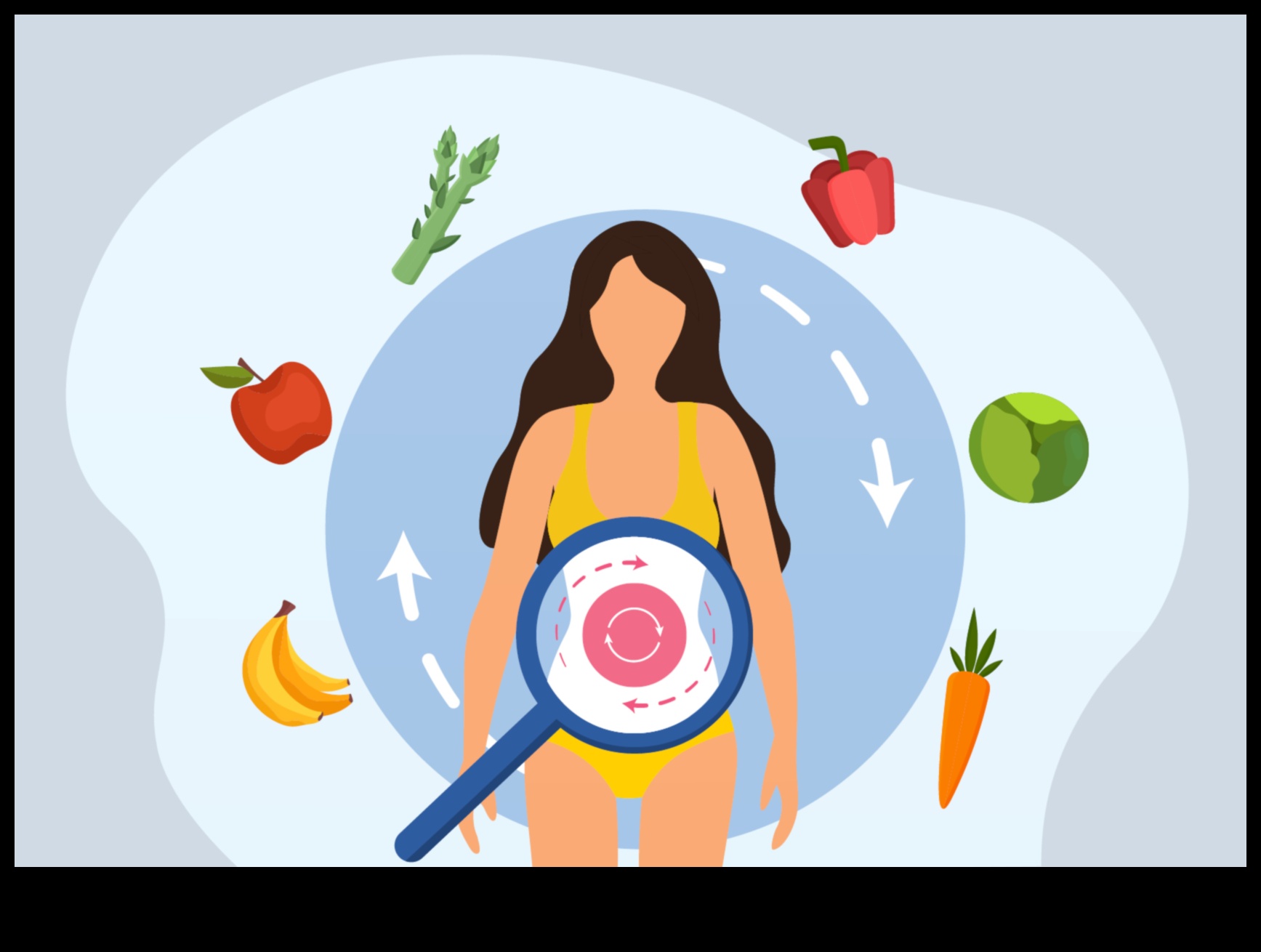 Nutrigenomics açıklandı: genleriniz, sağlığınız