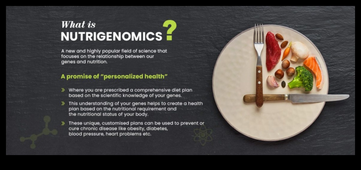 Sağlığa Genetik Analizler: Nutrigenomics Demystied