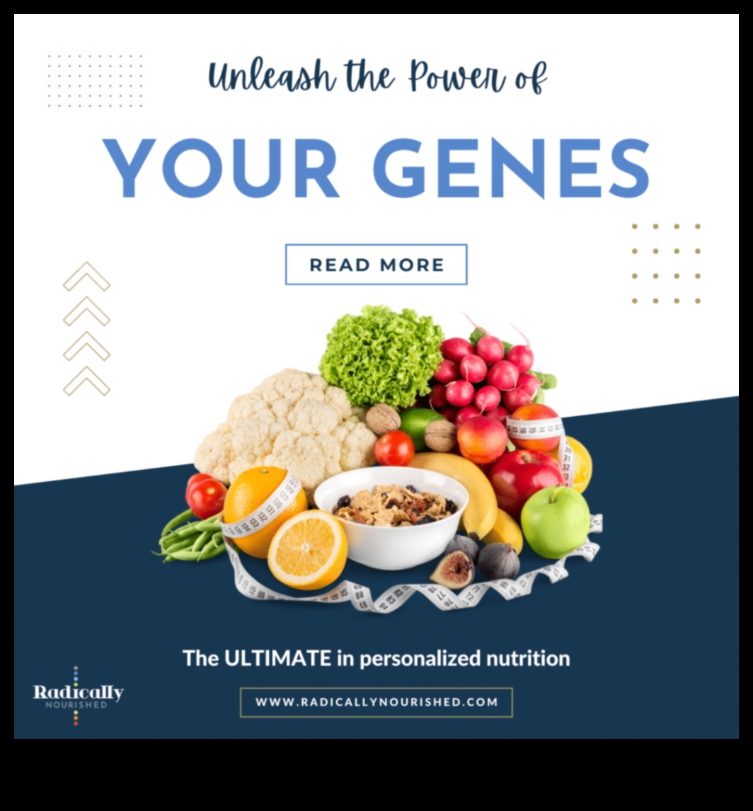 Sağlığa Genetik Analizler: Nutrigenomics Demystied